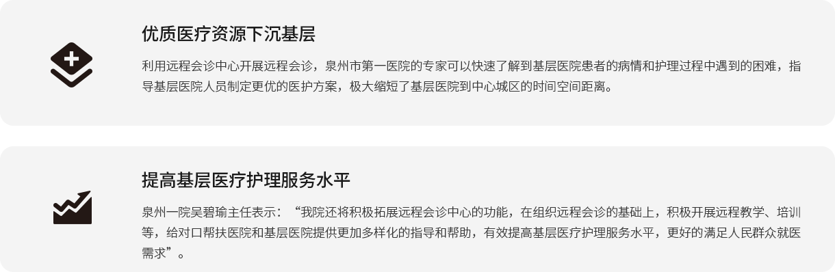 优质医疗资源下沉基层 利用远程会诊中心开展远程会诊，泉州市第一医院的专家可以快速了解到基层医院患者的病情和护理过程中遇到的困难，指导基层医院人员制定更优的医护方案，极大缩短了基层医院到中心城区的时间空间距离。 提高基层医疗护理服务水平 泉州一院吴碧瑜主任表示：“还将积极拓展远程会诊中心的功能，在组织远程会诊的基础上，积极开展远程教学、培训等，给对口帮扶医院和基层医院提供更加多样化的指导和帮助，有效提高基层医疗护理服务水平，更好的满足人民群众就医需求”。